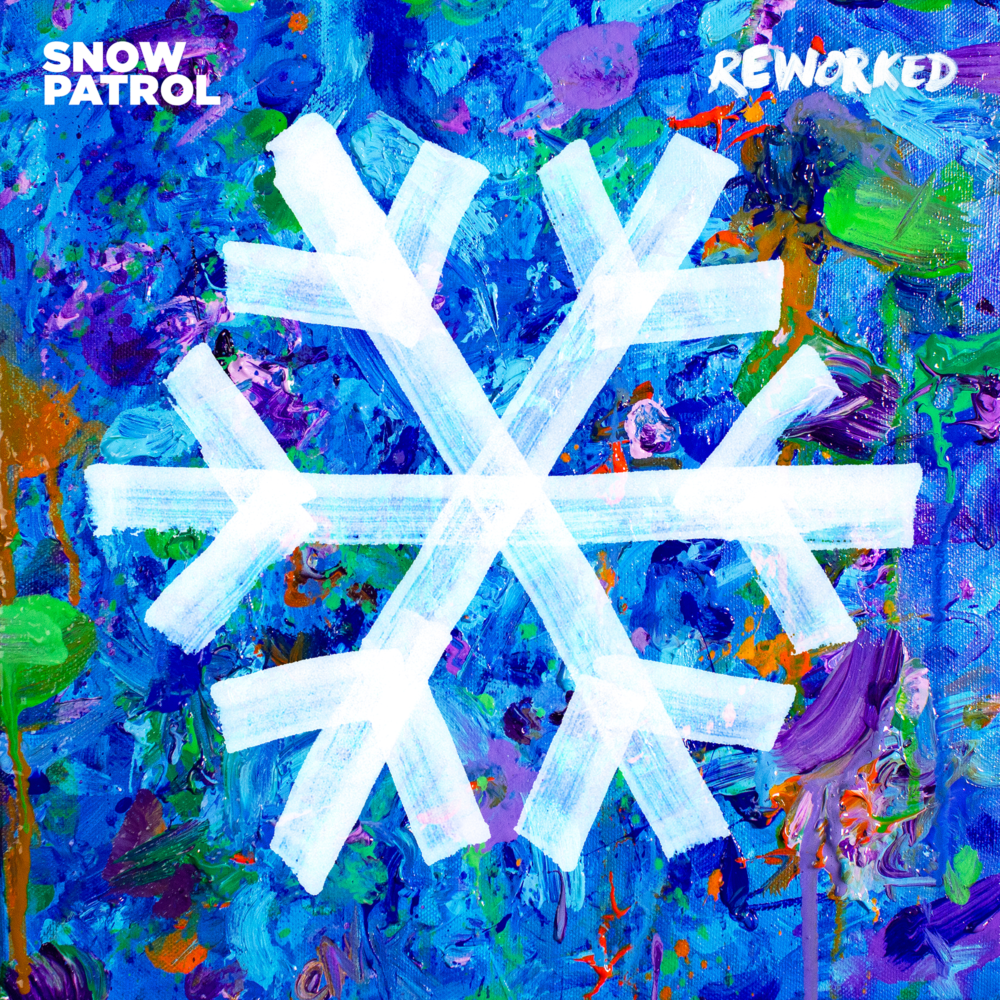 Snow Patrol – „Reworked” (recenzja)