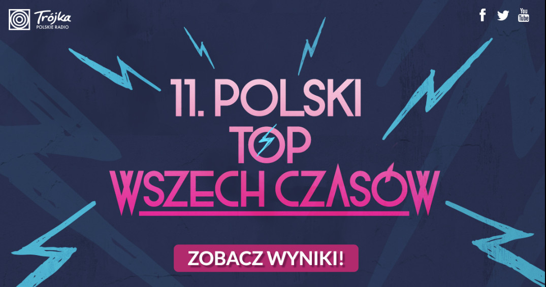 11. Polski Top Wszech Czasów za nami